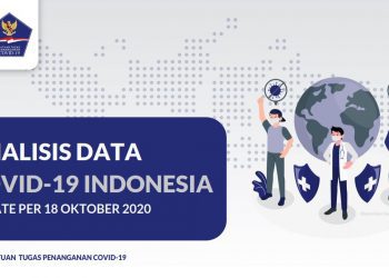 Analisis Data COVID-19 Indonesia (Update Per 18 Oktober 2020) - Berita Terkini