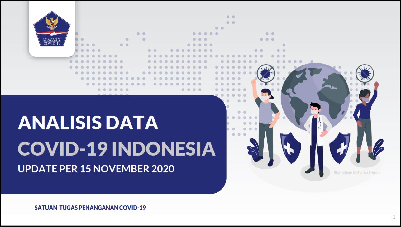 Analisis Data COVID-19 Indonesia (Update Per 15 November 2020) - Berita Terkini