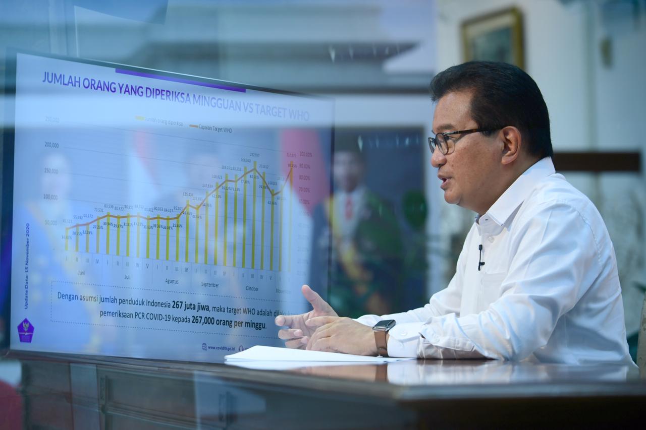 Foto: Muchlis Jr - Biro Pers Sekretariat Presiden