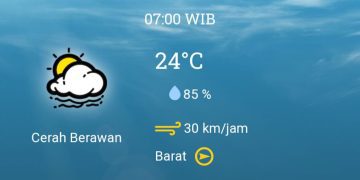 Prakiraan cuaca di Kota Malang, Selasa (10/1/2023) (foto: bmkg.go.id)