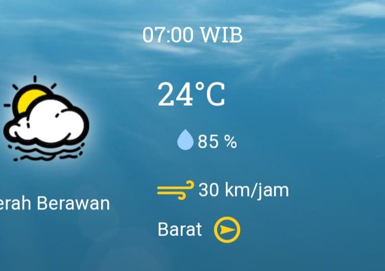 Prakiraan cuaca di Kota Malang hari ini