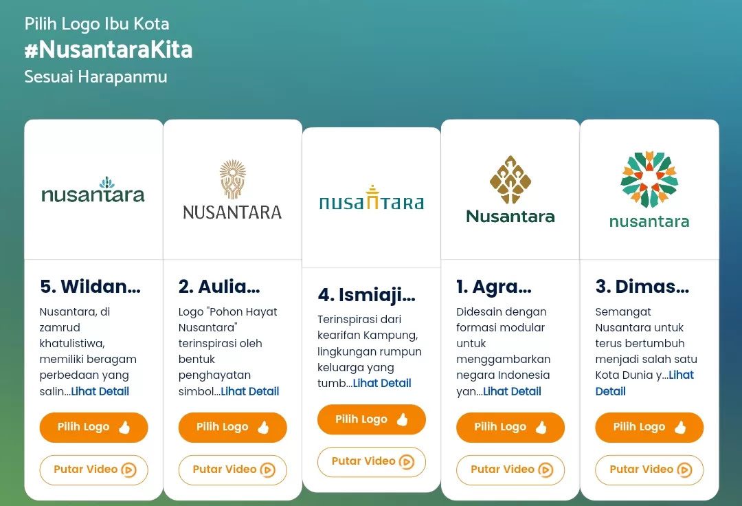 Lima logo baru IKN yang bisa dipilih masyarakat. (Dok. OIKN)