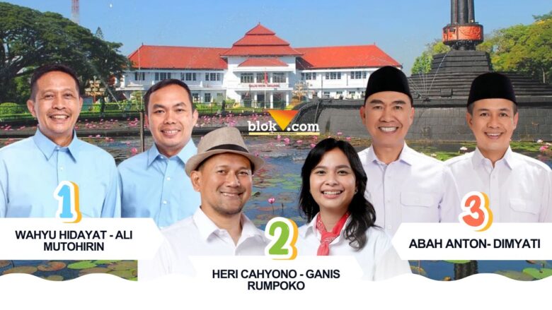 Ilustrasi Paslon di Pilkada Kota Malang 2024.(blok-a/Chofifah)