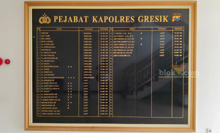 Prasasti di Lobby Mapolres Gresik yang menuliskan daftar nama Kapolres yang pernah menjabat.(blok-a.com/ivan)