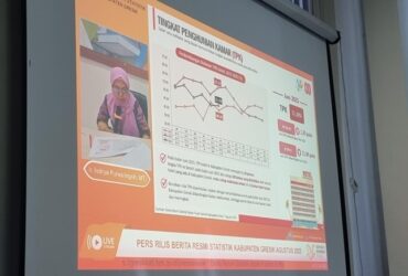 BPS Kabupaten Gresik merilis perkembangan terbaru kondisi perekonomian daerah.(istimewa)