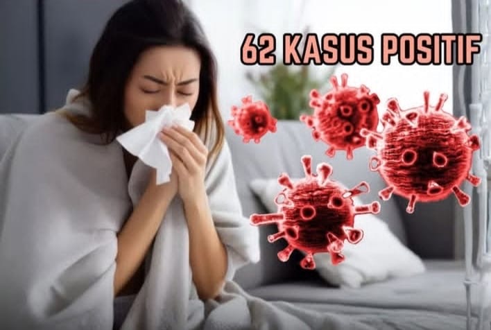 Caption : foto, Ilustrasi CTD Insider