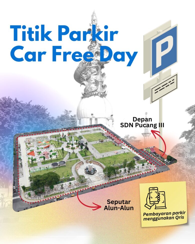 Dishub Terapkan Parkir Non Tunai (QRIS) di kawasan alun-alun Sidoarjo