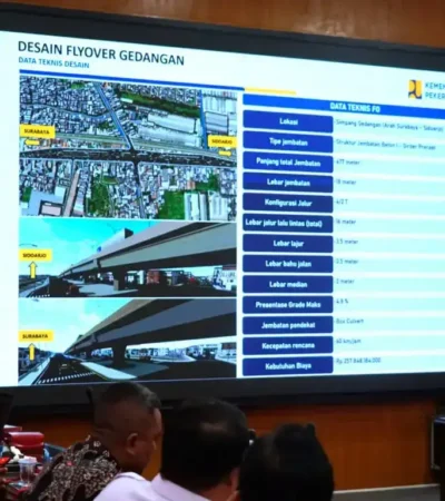 Paparan Detail Engineering Design (DED) Fly Over Gedangan yang ditampilkan di Opsroom Pemkab Sidoarjo, Jumat (26/6/2926) (foto: istimewa)