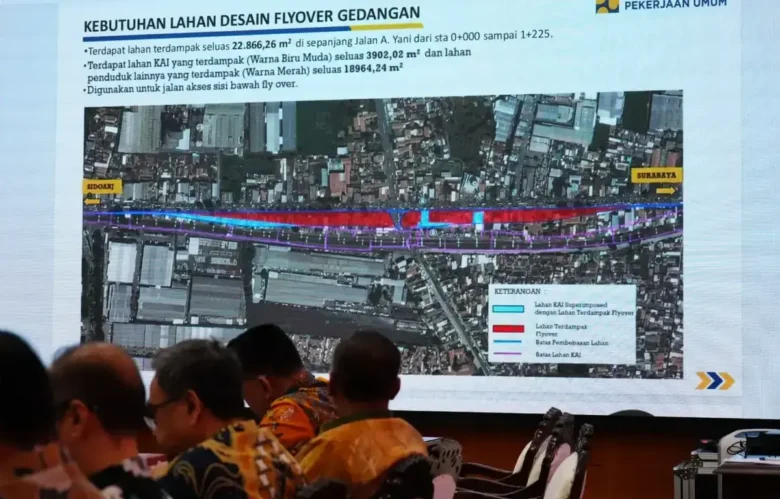 Paparan data pembebasan lahan terkait pembangunan fly over Gedangan, Sidoarjo (foto: istimewa)