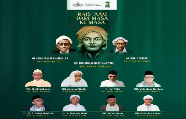 Sepanjang sejarahnya sejak berdiri hingga saat ini NU telah dipimpin oleh 11 Rais Aam (Foto: Istimewa)