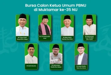 Tujuh tokoh yang masuk bursa pencalonan Ketua Umum PBNU di Muktamar ke-35 NU di Pesantren Bahrul Ulum, Tambakberas, Jombang (Foto: Istimewa)